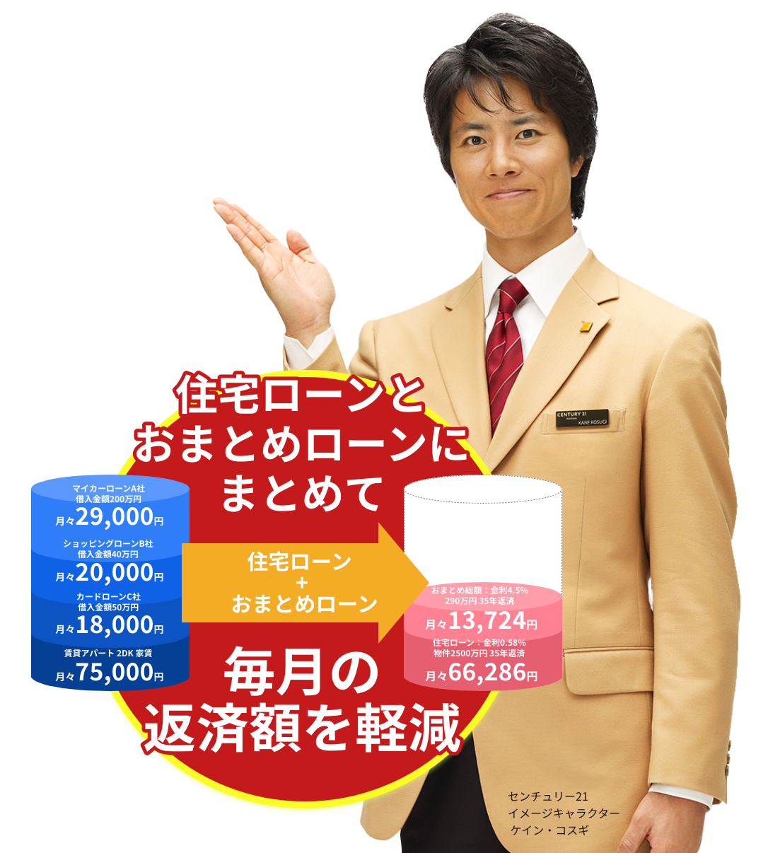 住宅ローンとおまとめローンにまとめて藍月の返済額を軽減